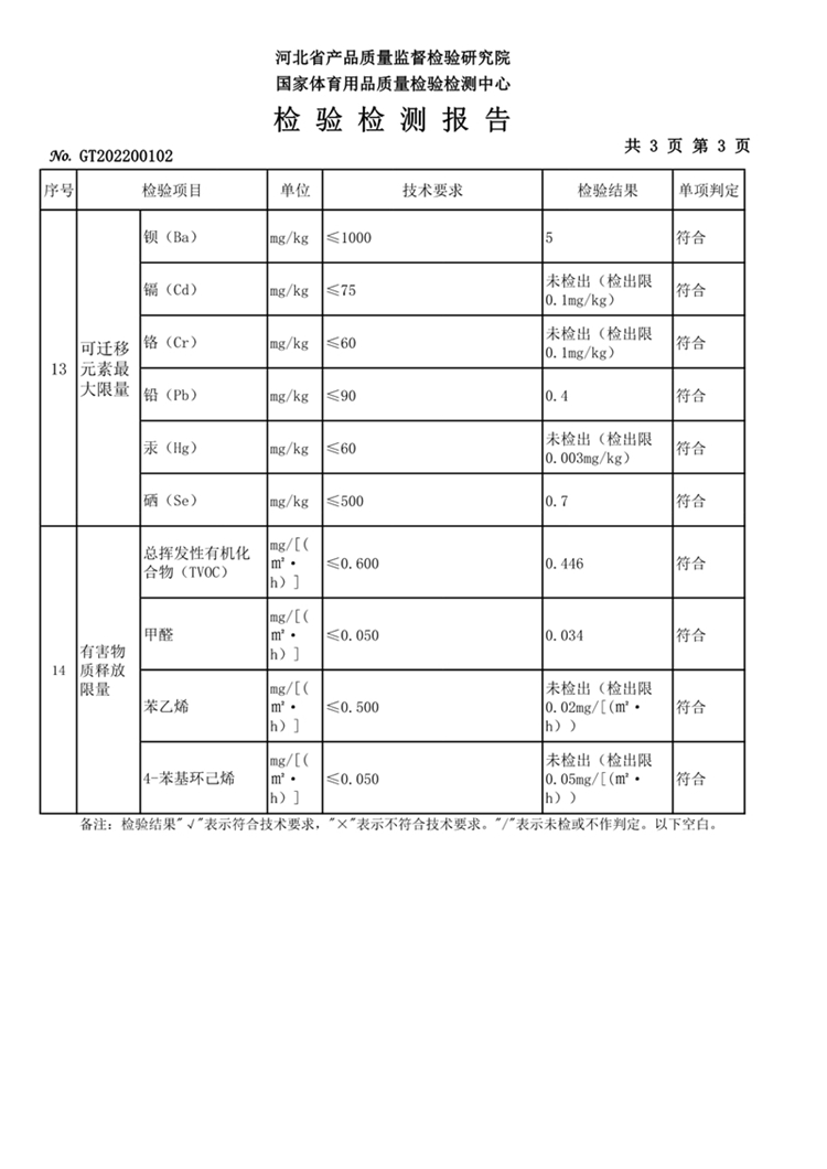 检验检测报告